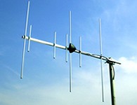 Beam/Yagi Antennas
