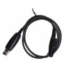 Inrico IRC380 Programming Cable