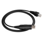 Discontinued RETEVIS RT95 Programming Cable