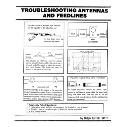MFJ-3301 - Troubleshooting Antennas book