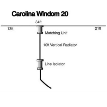 Radio Works CW-20 Carolina Windom 20, 15, 10m 34 feet long (10.36m)