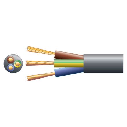 3-Core Rotator Cable