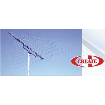 CLP-5130-1N 50MHz to 1300MHz Log Periodic