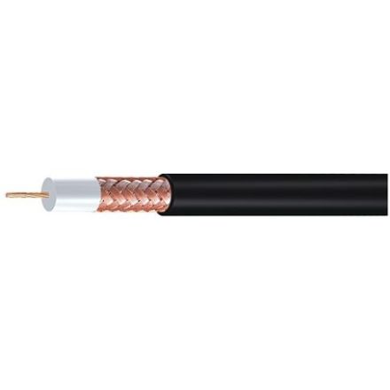 Mini  8 (50ohm) Coax cable