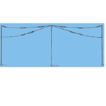 DISCONTINUED -Gain DP-5BDQ 80 - 10m Dipole 94' long Stainless Steel Hardware