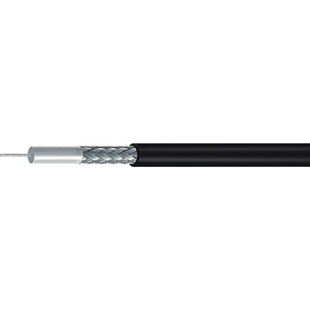 RG58 Mil Spec (50 OHM) Coax