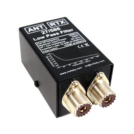 RM 27/586 TVI / Amplifier Filter